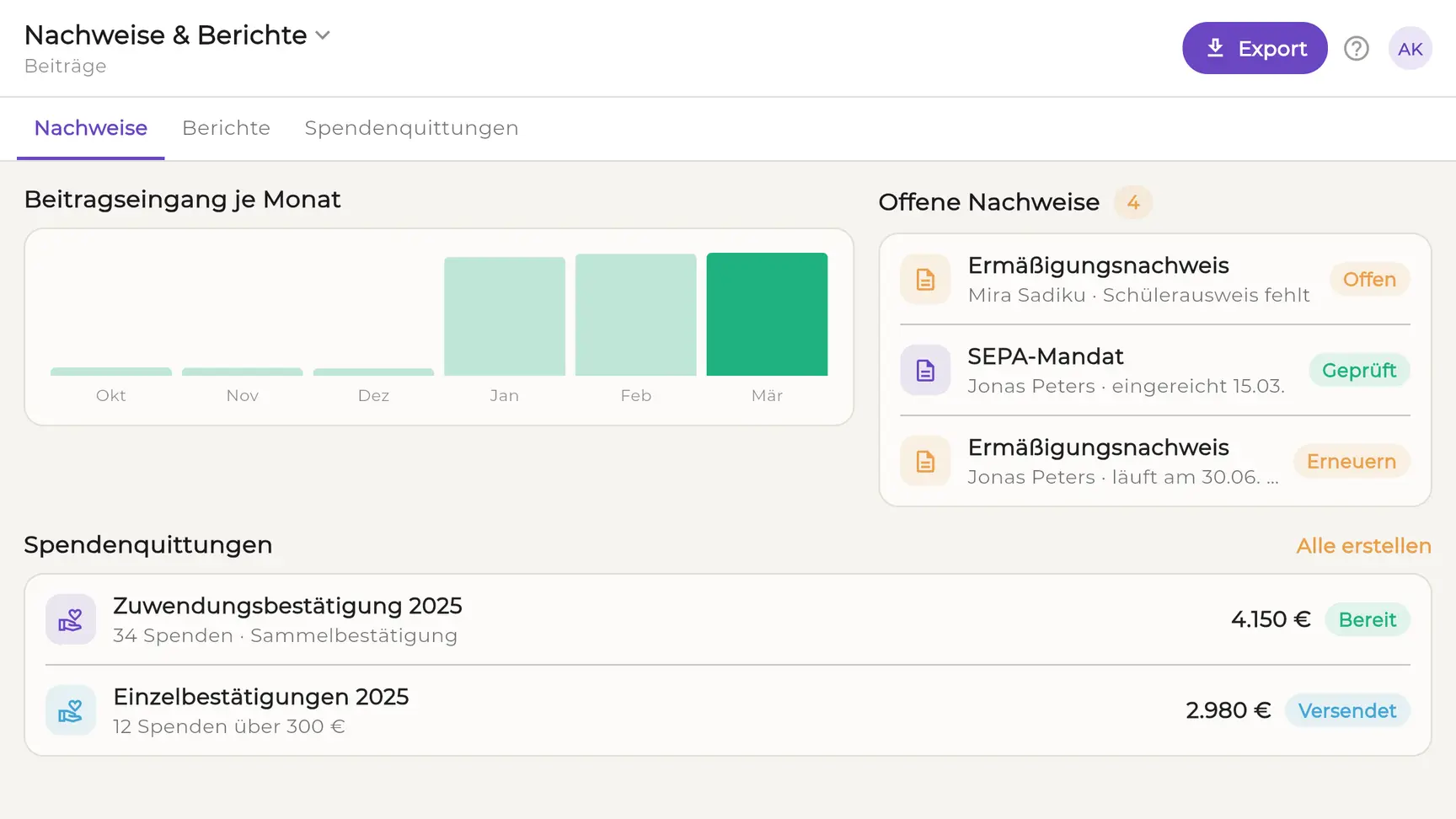 EhrenVision: Beitragseingang und offene Nachweise auf einem Bildschirm