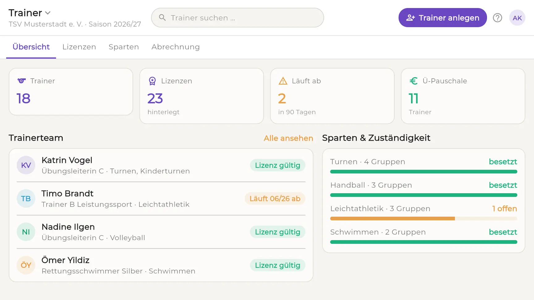 EhrenVision: Lizenzen, die sich selbst melden, bevor sie ablaufen